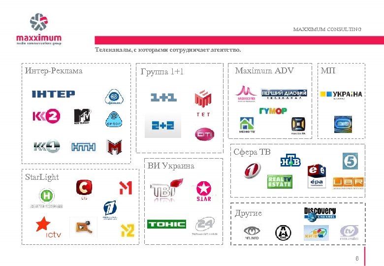 MAXXIMUM CONSULTING Телеканалы, с которыми сотрудничает агентство. Интер-Реклама Группа 1+1 Maximum ADV МП Сфера