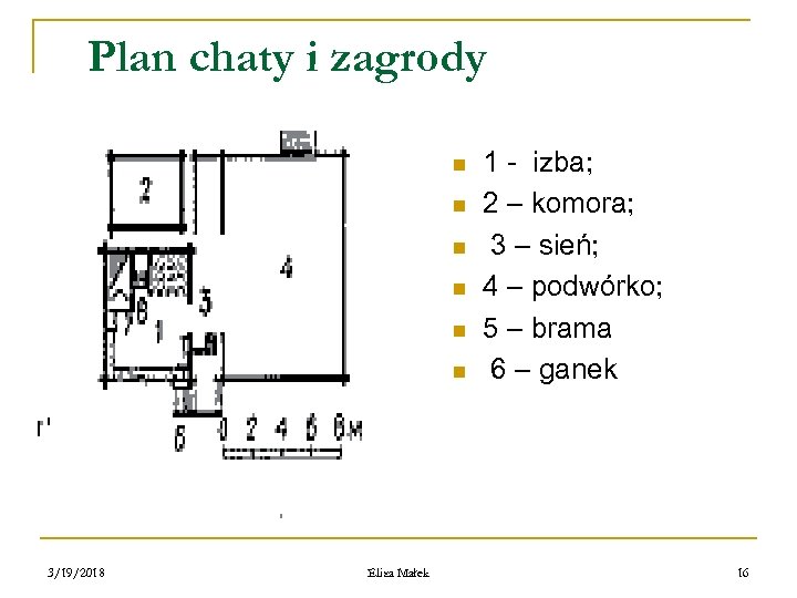 Plan chaty i zagrody n n n 3/19/2018 Eliza Małek 1 - izba; 2