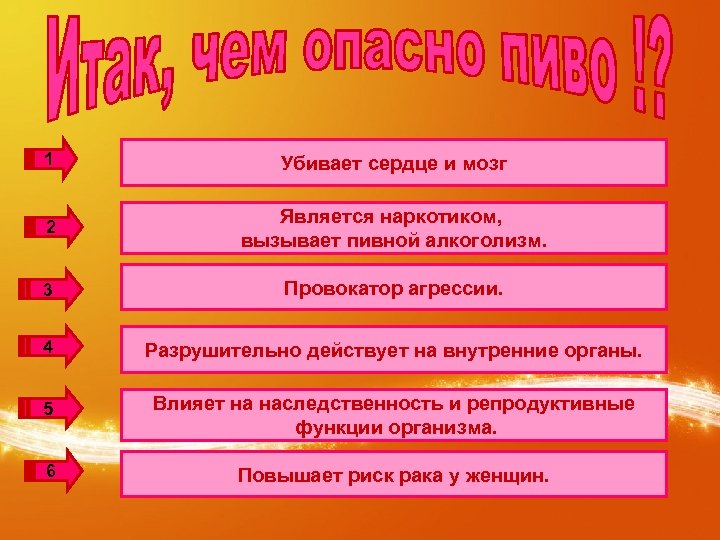 1 Убивает сердце и мозг 2 Является наркотиком, вызывает пивной алкоголизм. 3 Провокатор агрессии.