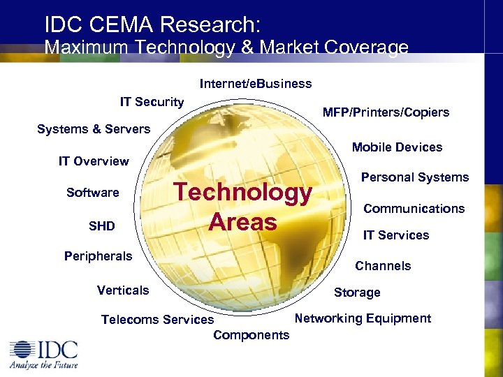 IDC CEMA Research: Maximum Technology & Market Coverage Internet/e. Business IT Security MFP/Printers/Copiers Systems