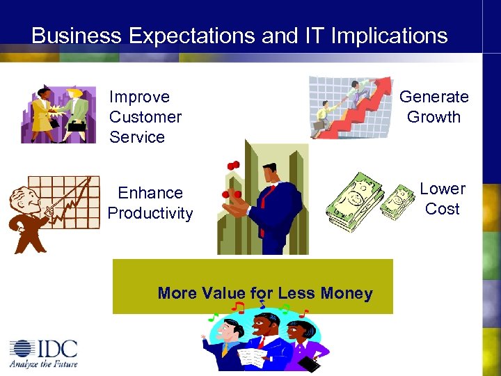 Business Expectations and IT Implications Improve Customer Service Enhance Productivity More Value for Less