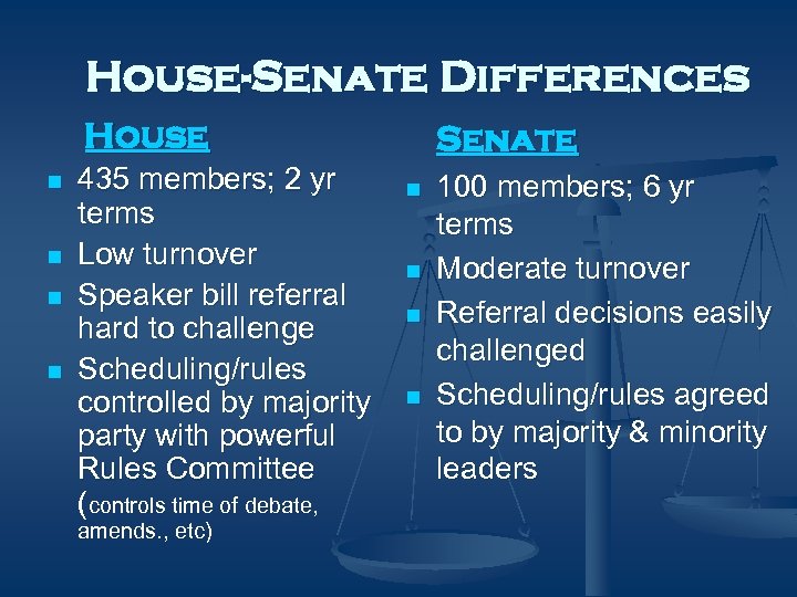 House-Senate Differences House n n 435 members; 2 yr terms Low turnover Speaker bill