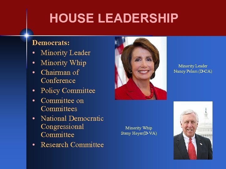 HOUSE LEADERSHIP Democrats: • Minority Leader • Minority Whip • Chairman of Conference •