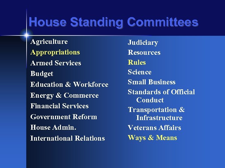 House Standing Committees Agriculture Appropriations Armed Services Budget Education & Workforce Energy & Commerce