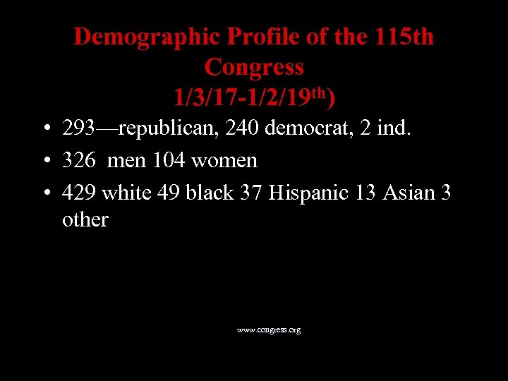 Demographic Profile of the 115 th Congress 1/3/17 -1/2/19 th) • 293—republican, 240 democrat,