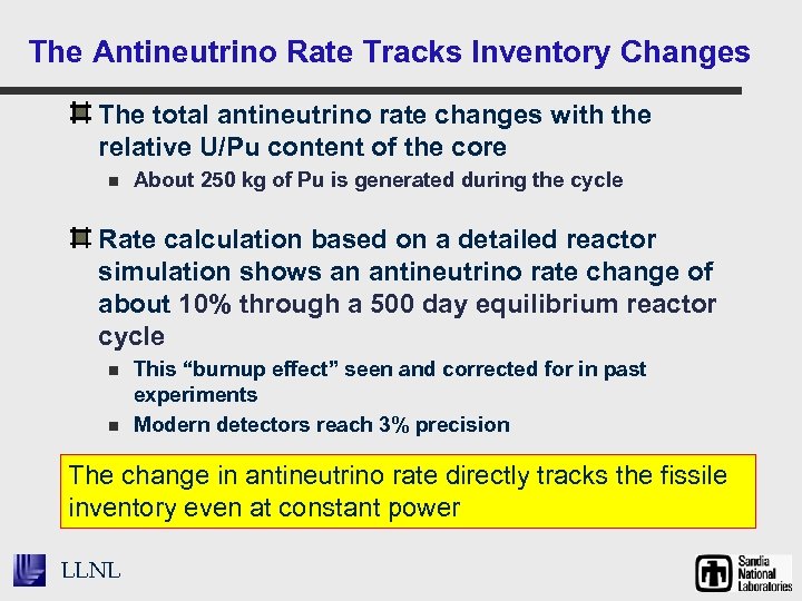 The Antineutrino Rate Tracks Inventory Changes The total antineutrino rate changes with the relative