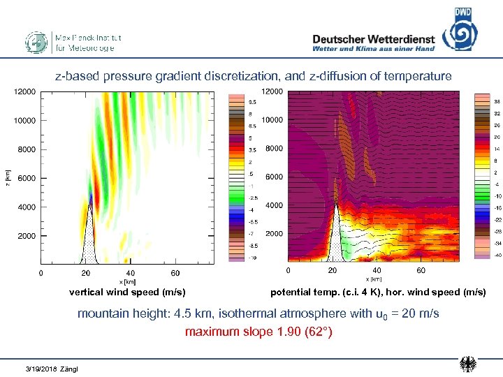 z-based pressure gradient discretization, and z-diffusion of temperature vertical wind speed (m/s) potential temp.