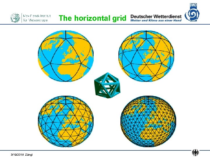 The horizontal grid 3/19/2018 Zängl 