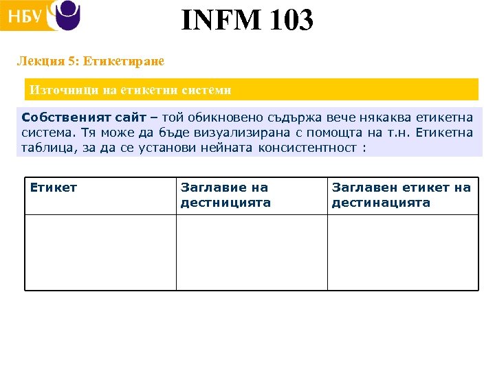 INFM 103 Лекция 5: Етикетиране Източници на етикетни системи Собственият сайт – той обикновено