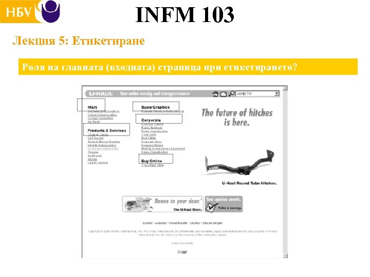 INFM 103 Лекция 5: Етикетиране Роля на главната (входната) страница при етикетирането? 