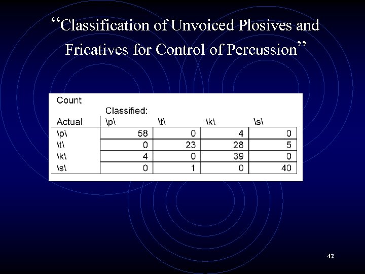 “Classification of Unvoiced Plosives and Fricatives for Control of Percussion” 42 