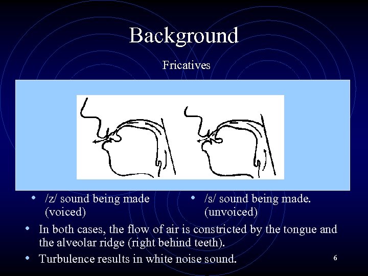 Background Fricatives • /z/ sound being made • /s/ sound being made. (voiced) (unvoiced)