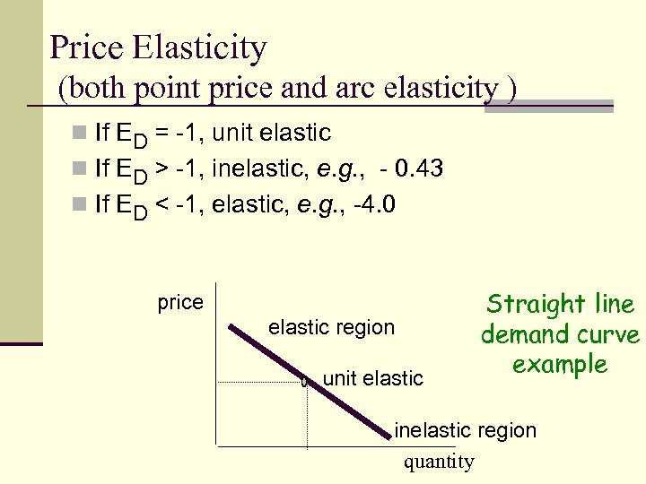 Price Elasticity (both point price and arc elasticity ) n If ED = -1,