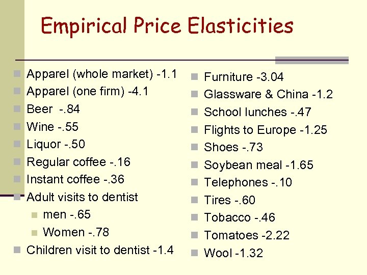 Empirical Price Elasticities n Apparel (whole market) -1. 1 n Furniture -3. 04 n