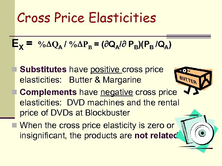 Cross Price Elasticities EX = % QA / % PB = ( QA/ PB)(PB