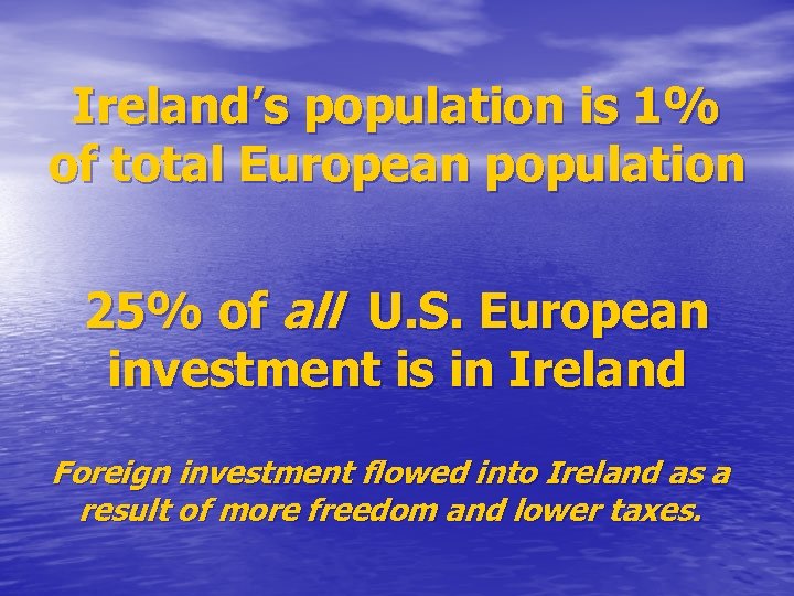 Ireland’s population is 1% of total European population 25% of all U. S. European