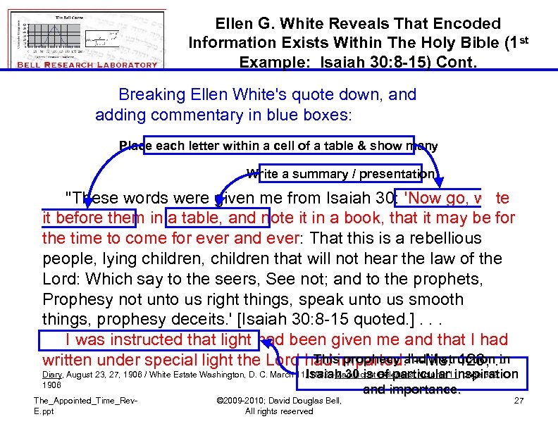 Ellen G. White Reveals That Encoded Information Exists Within The Holy Bible (1 st