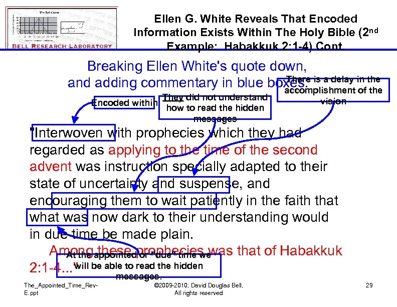 Ellen G. White Reveals That Encoded Information Exists Within The Holy Bible (2 nd