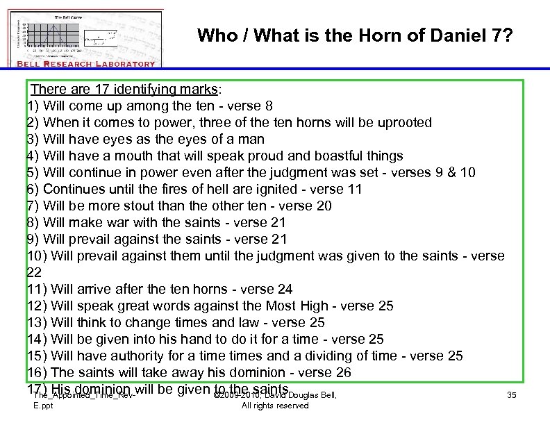 Who / What is the Horn of Daniel 7? There are 17 identifying marks: