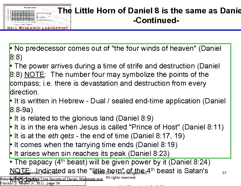 The Little Horn of Daniel 8 is the same as Danie -Continued • No