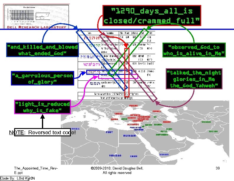 "1290_days_all_is closed/crammed_full" "and_killed_and_blowed what_ended_God" "observed_God_to who_is_alive_in_Me" "a_garrulous_person of_glory" "talked_the_night glories_in_Me the_God_Yahweh" "light_is_reduced why_is_fake" NOTE: