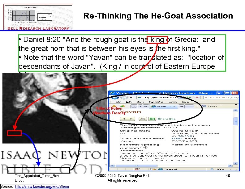 Re-Thinking The He-Goat Association • Daniel 8: 20 "And the rough goat is the