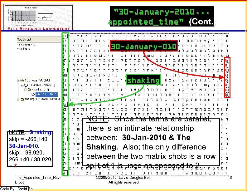 "30 -January-2010. . . appointed_time" (Cont. ) 30 -January-010 shaking NOTE: Shaking, skip =