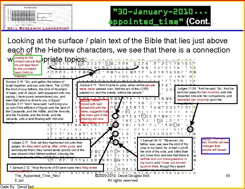 "30 -January-2010. . . appointed_time" (Cont. ) Looking at the surface / plain text