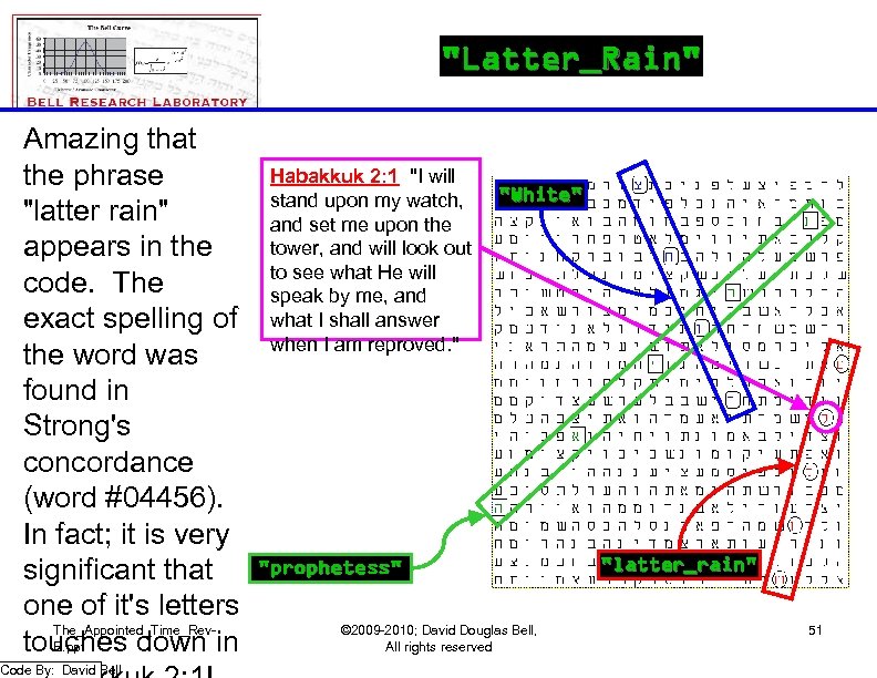 "Latter_Rain" Amazing that the phrase "latter rain" appears in the code. The exact spelling