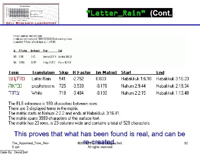 "Latter_Rain" (Cont. ) This proves that what has been found is real, and can