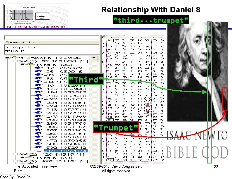 Relationship With Daniel 8 "third. . . trumpet" "Third" "Trumpet" The_Appointed_Time_Rev. E. ppt Code