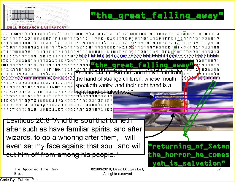 "the_great_falling_away" Psalms 144: 11 "Rid me, and deliver me from the hand of strange