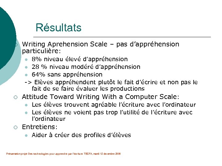 Résultats ¡ Writing Aprehension Scale – pas d’appréhension particulière: 8% niveau élevé d’appréhension l