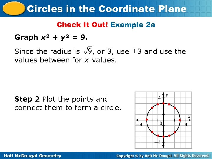 Circles in the Coordinate Plane Check It Out! Example 2 a Graph x² +
