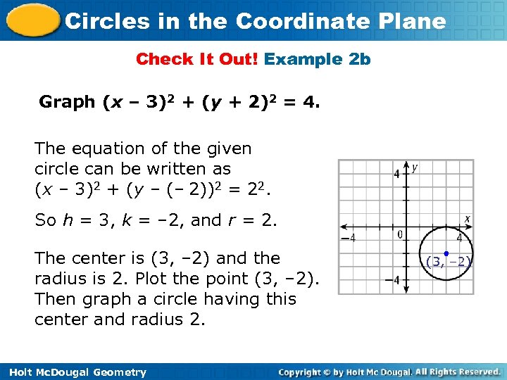 Circles in the Coordinate Plane Check It Out! Example 2 b Graph (x –