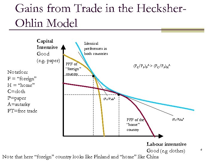 Gains from Trade in the Hecksher. Ohlin Model Capital Intensive Good (e. g. paper)