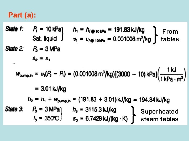 Part (a): From tables Superheated steam tables 