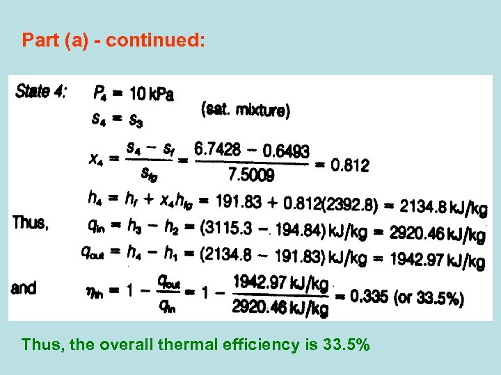 Part (a) - continued: Thus, the overall thermal efficiency is 33. 5% 