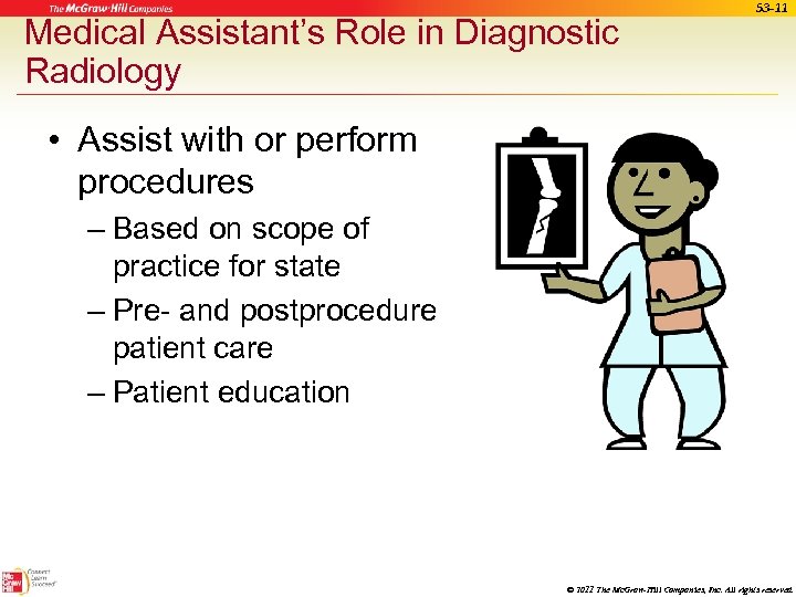 Medical Assistant’s Role in Diagnostic Radiology 53 -11 • Assist with or perform procedures