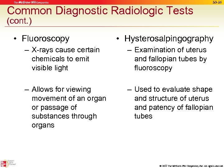 Common Diagnostic Radiologic Tests 53 -16 (cont. ) • Fluoroscopy • Hysterosalpingography – X-rays