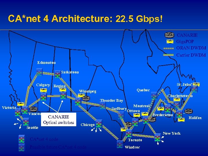 CA*net 4 Architecture: 22. 5 Gbps! CANARIE Giga. POP ORAN DWDM Carrier DWDM Edmonton