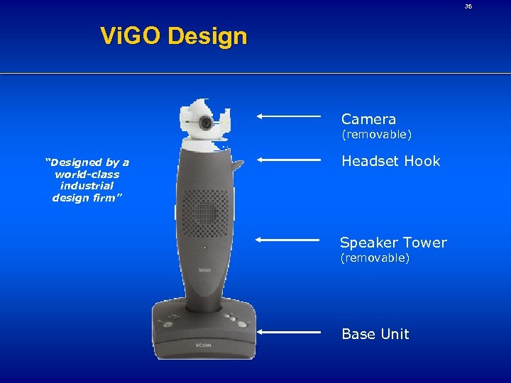 35 Vi. GO Design Camera (removable) “Designed by a world-class industrial design firm” Headset