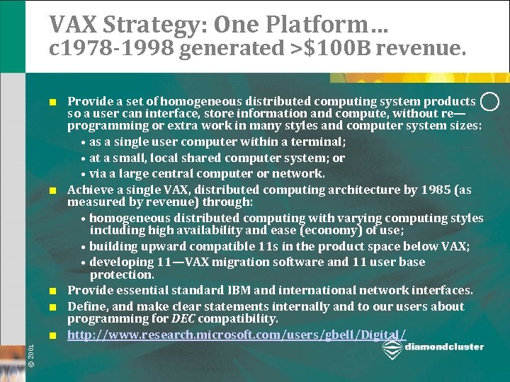 VAX Strategy: One Platform… c 1978 -1998 generated >$100 B revenue. ¢ ¢ ©