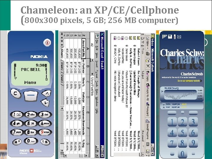 © 2001 Chameleon: an XP/CE/Cellphone (800 x 300 pixels, 5 GB; 256 MB computer)