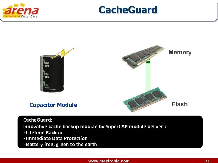 Cache. Guard Memory Flash Capacitor Module Cache. Guard: Innovative cache backup module by Super.
