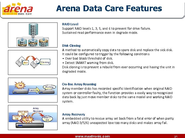 Arena Data Care Features RAID Level Support RAID levels 1, 3, 5, and 6
