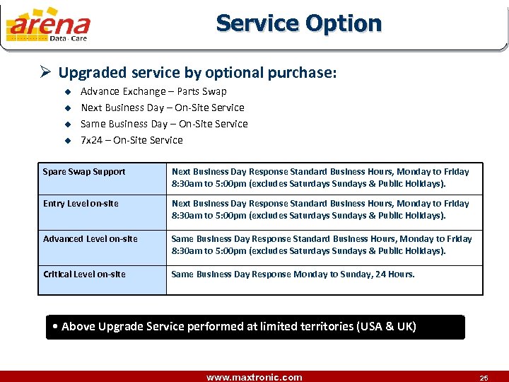 Service Option Ø Upgraded service by optional purchase: u u Advance Exchange – Parts