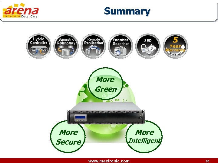 Summary More Green More Secure More Intelligent www. maxtronic. com 35 