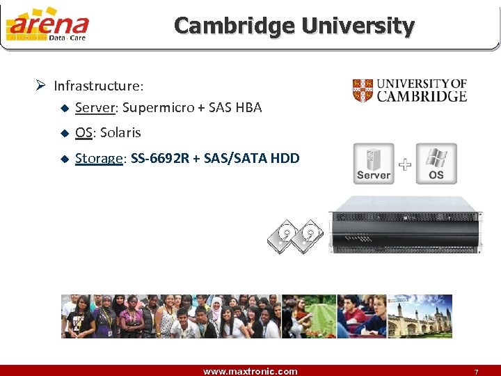 Cambridge University Ø Infrastructure: u Server: Supermicro + SAS HBA u OS: Solaris u