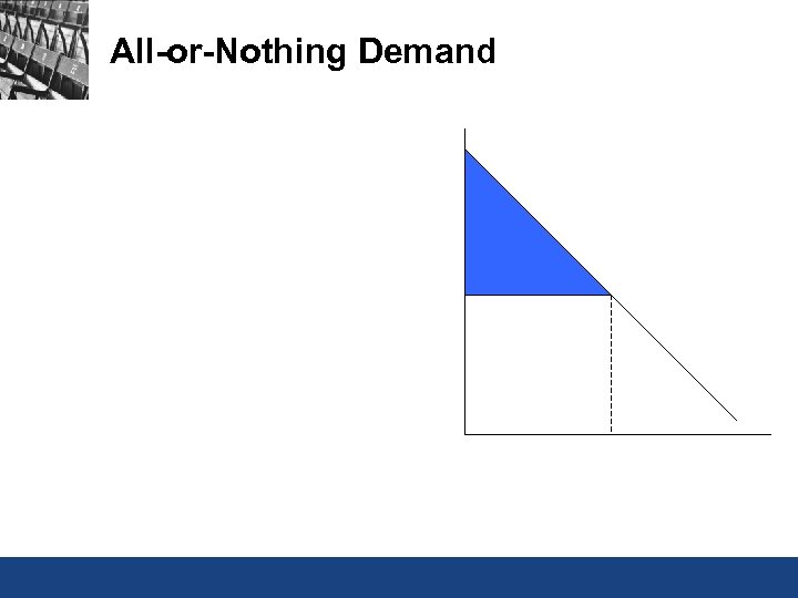 All-or-Nothing Demand 